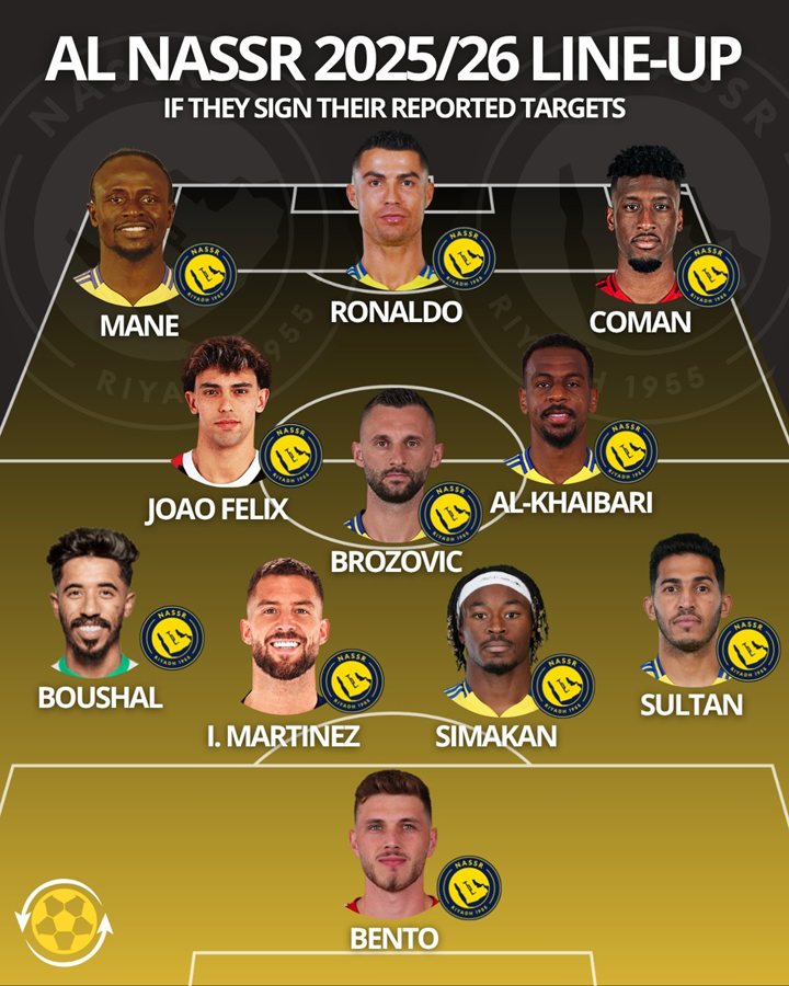 Tak w nowym sezonie może wyglądać SKŁAD Al-Nassr!